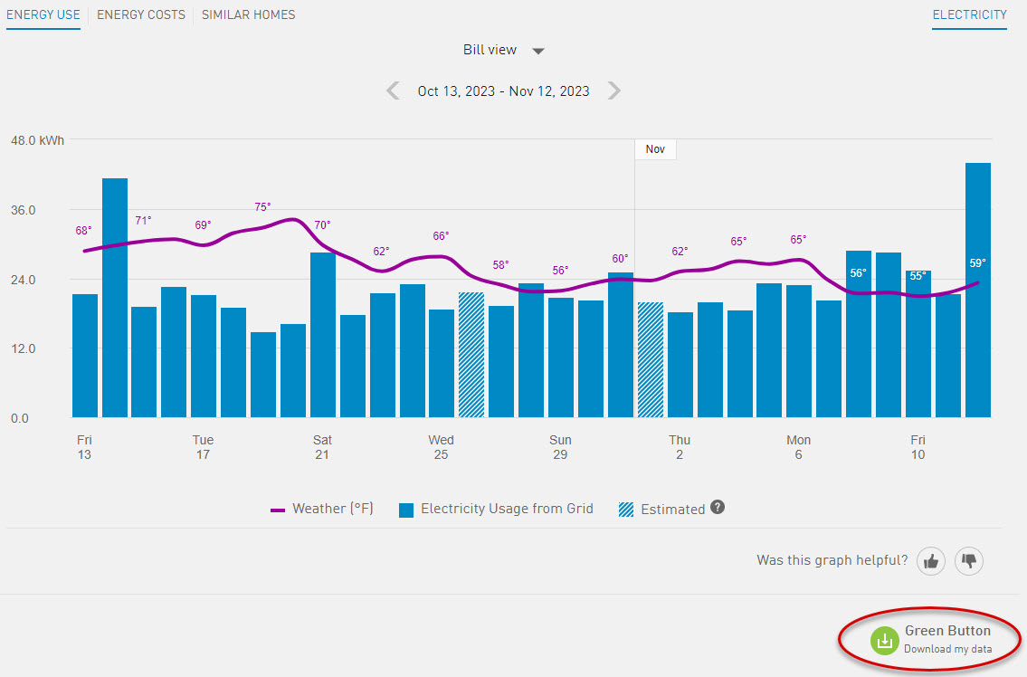 How do I download my energy usage data? (Residential customers)